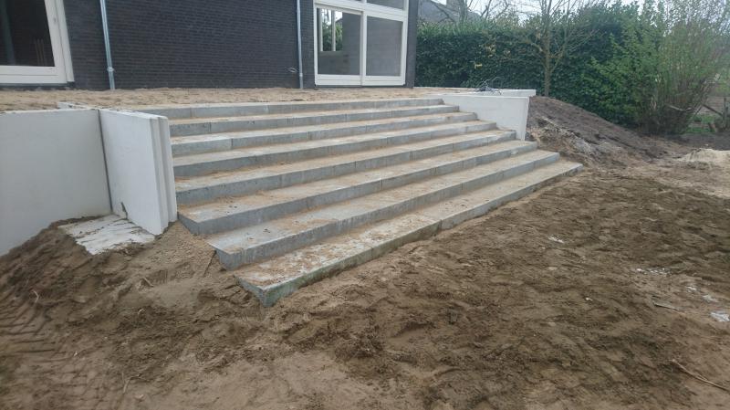 bestratingen project