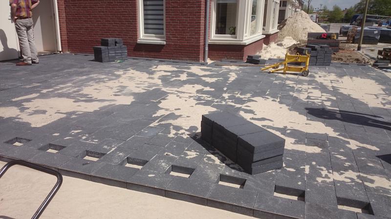 bestratingen project